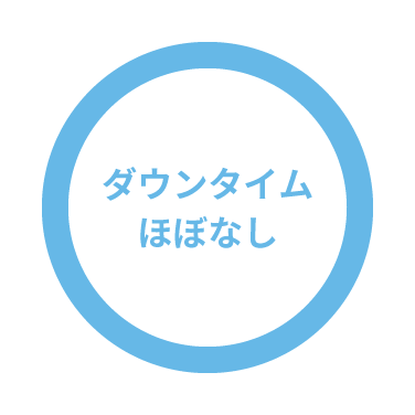 ダウンタイムほぼなしが○