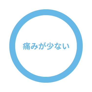 痛みが少ないが○