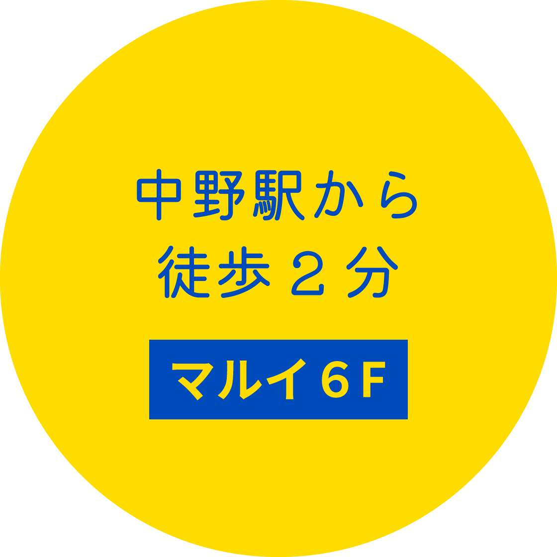 中野駅から徒歩2分